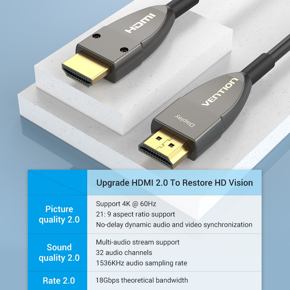 Fiber Optic HDMI 2.0 Cable for Xiaomi Mi Box HDMI Cable 4K/60Hz Audio Cable Switch Splitter