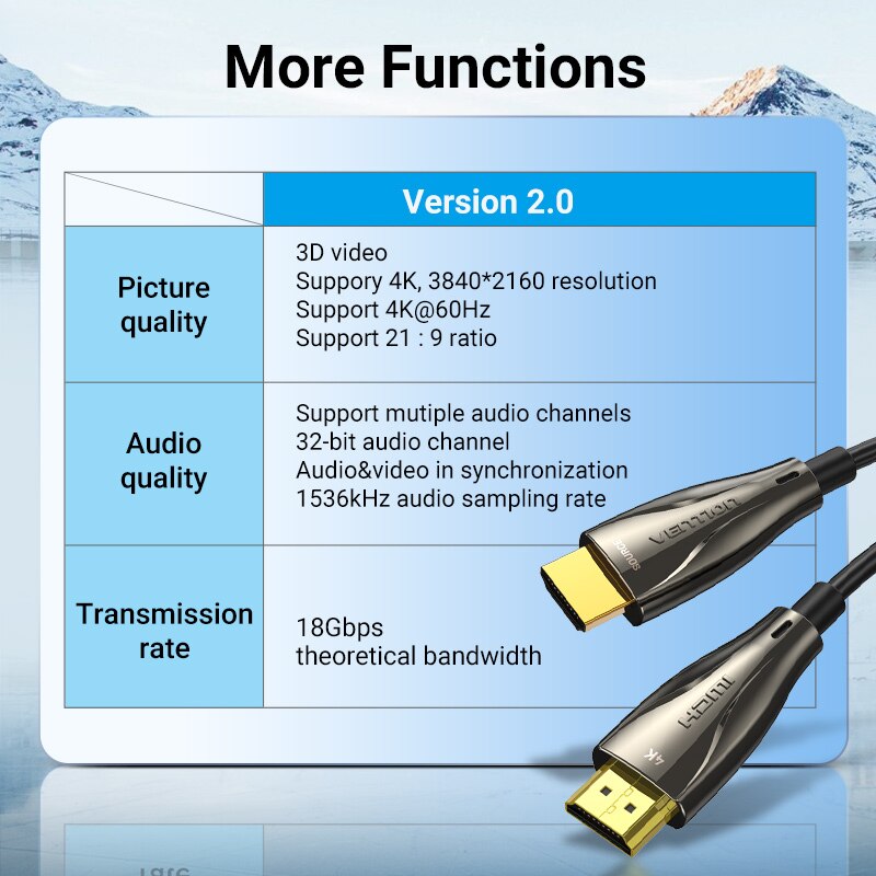 Fiber Optic HDMI Cable 4K/60Hz HDMI Cable 100M HDMI Splitter HDR10 ARC HDCP2.2 3D 18Gbps HDMI 2.0