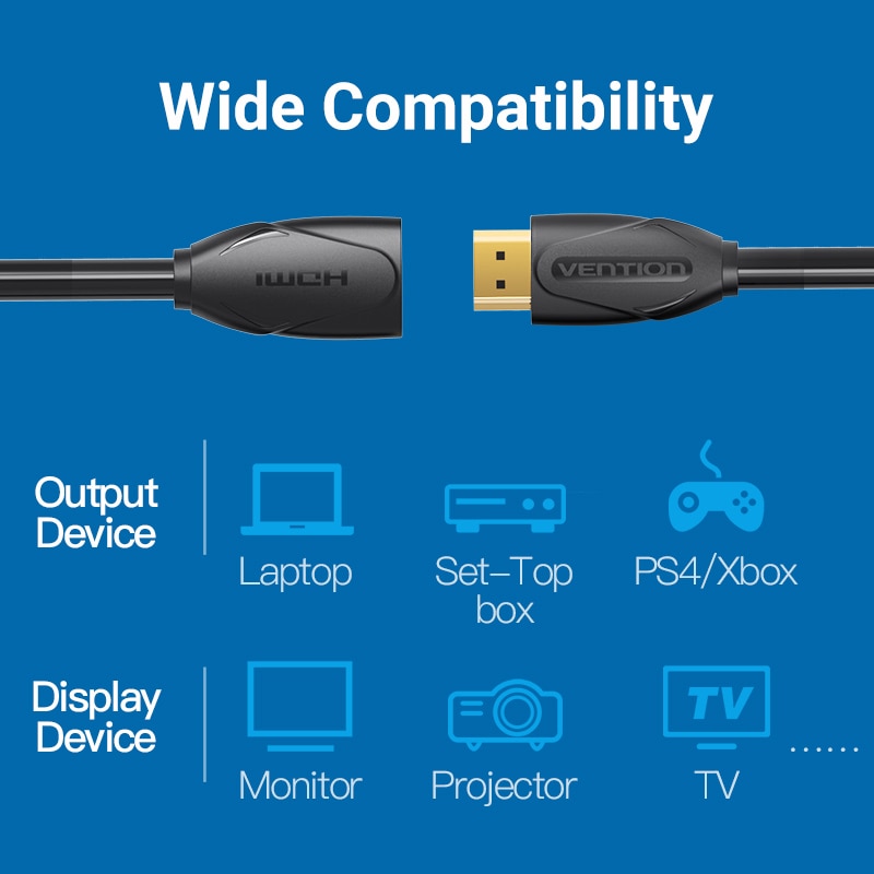 HDMI 2.0 Extension Cable 4K/60Hz HDMI 2.0 2.1 Male to Female Cable HDMI Extender Adapter 8K