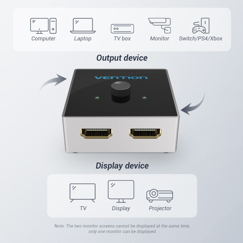 HDMI Splitter 4K 60Hz HDMI Switch Bi-Direction 1x2/2x1 Adapter HDMI Switcher 2 in 1 out