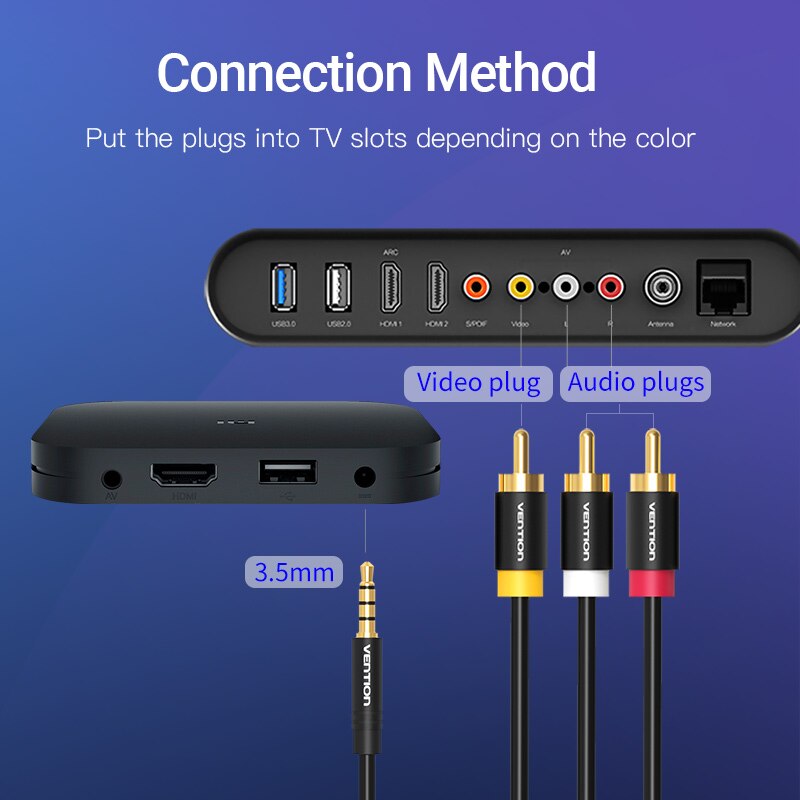 Jack 3.5mm to 3RCA Cable 3.5mm Jack Male to 3 RCA Male AUX Audio Splitter Aux Cable 2.5 to RCA