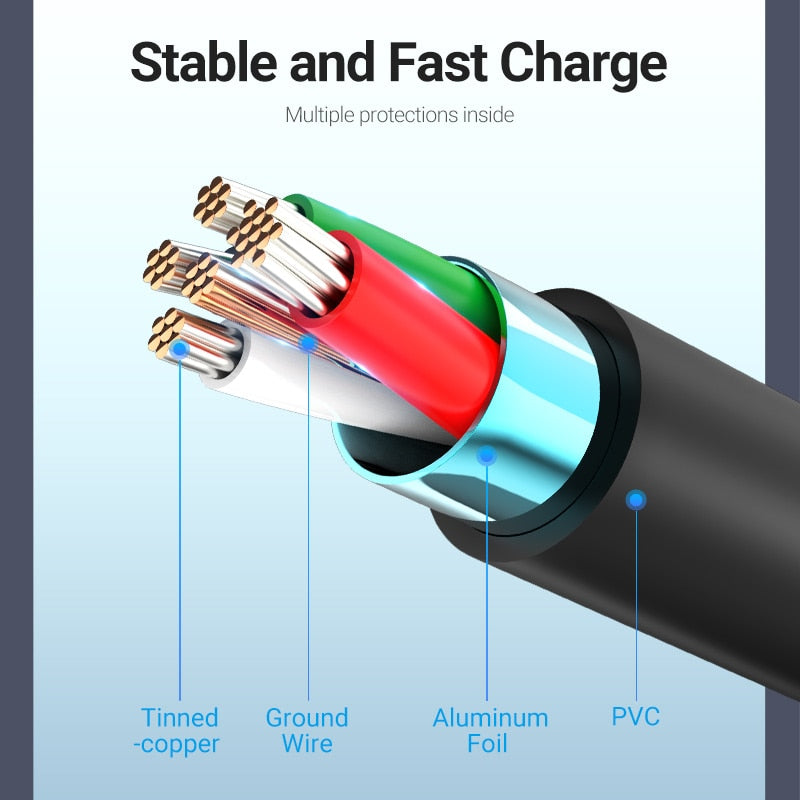 Micro USB Cable 3A Fast Charging USB Data Cable 2M 3M Phone USB Charging cable