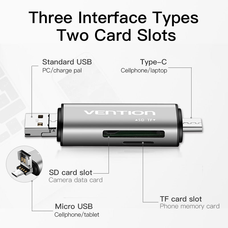 Mini SD OTG card reader USB 3.0 2.0 Micro USB 3.0 2.0 to Type C Memory Card reader Micro