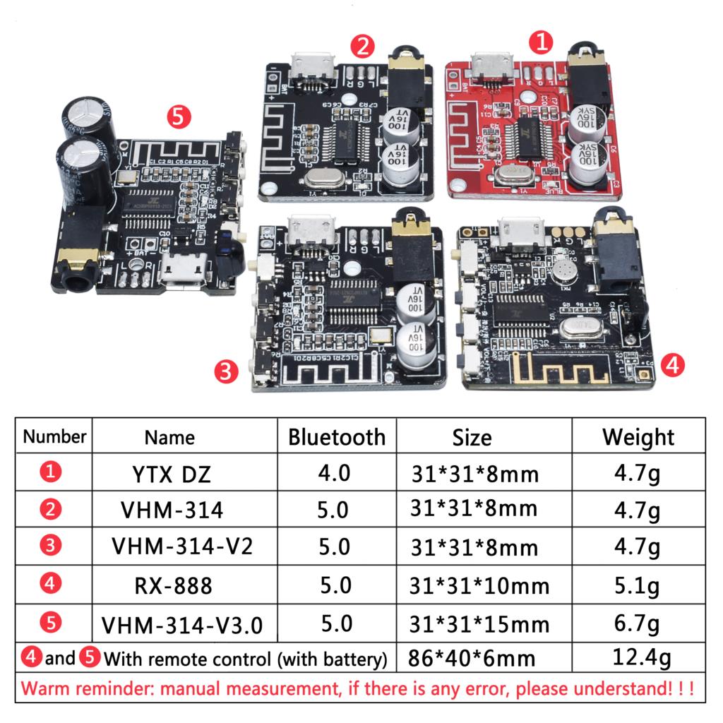 Bluetooth Audio Receiver Board Bluetooth 5.0 MP3 Lossless Decoder Board Wireless Stereo Music Module