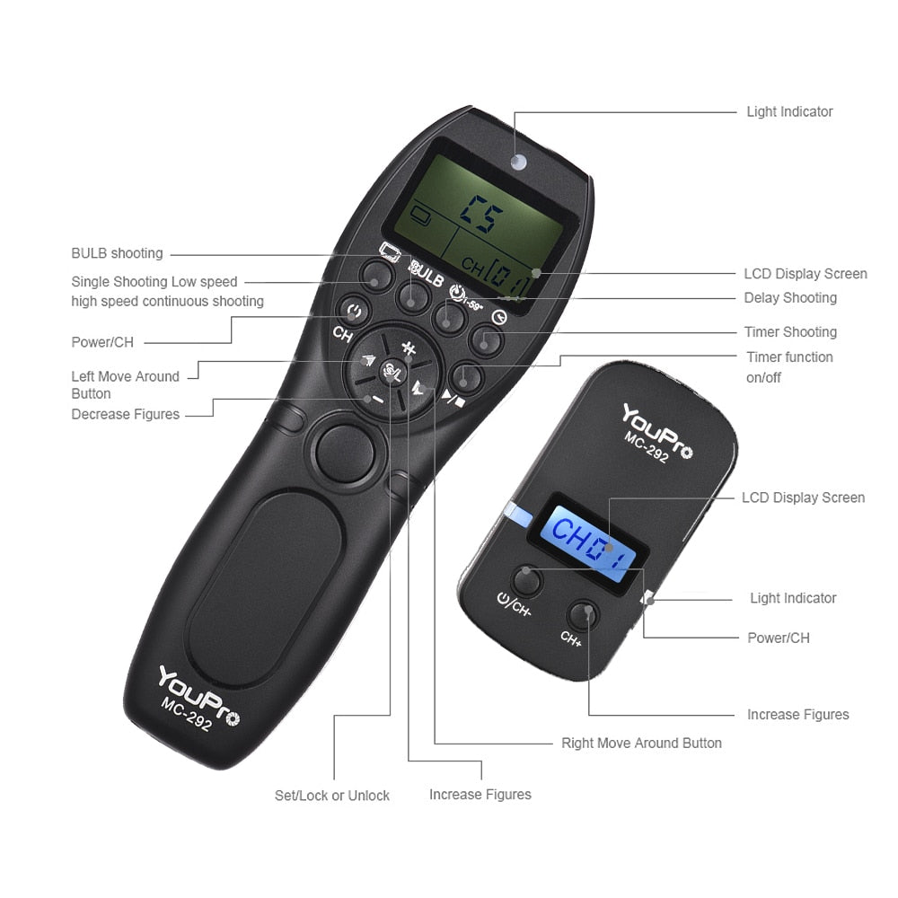 Wireless Remote Control LCD Timer Shutter Release Channels for Canon/Sony/Nikon/Fujifilm