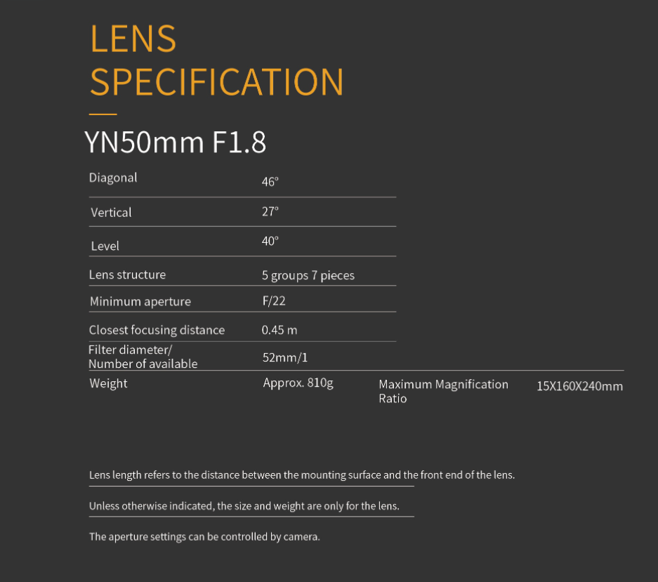 YN50mm F1.8 Large Aperture Auto Focus Small Camera Lens With Super Bokeh Effect for Canon Camera