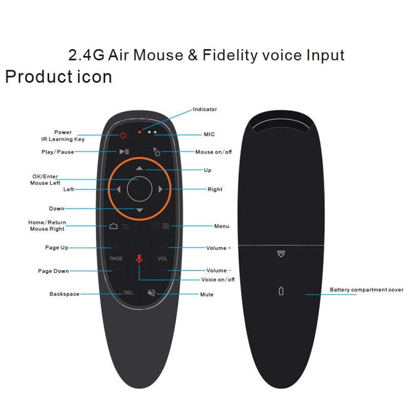 Kebidu G10 G10S Air Mouse Voice Control 2.4G USB Receiver G10s with Gyro Sensing Mini Wireless Smart